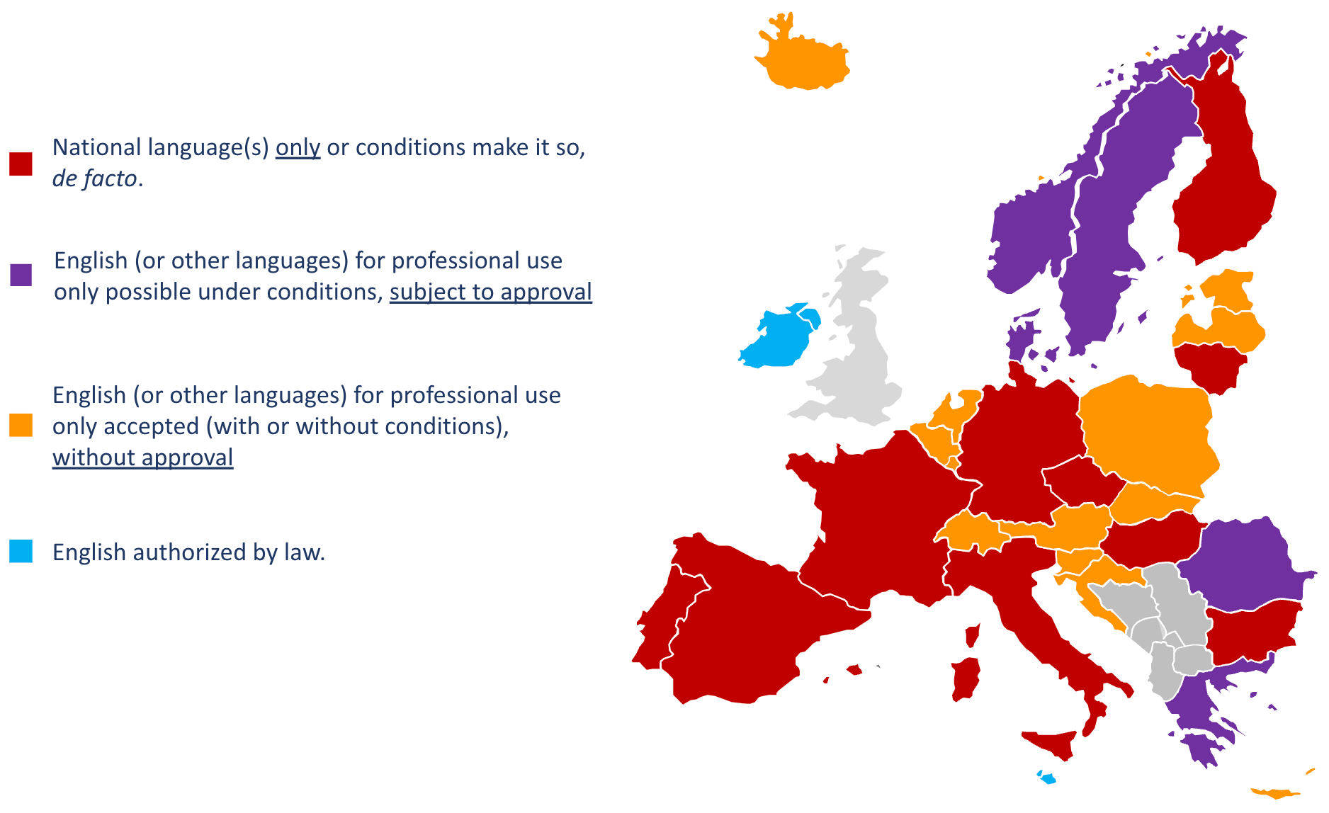 MDR Language Requirements by EU Member State